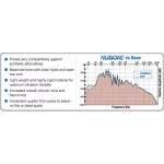 PARAMOUNT 6 good acoustic guitar pins, synthetic bones, Nubone Technology, Mic-BRIDGE-PIN-Bone, guitar pins, pins