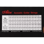 Alice® AW4112 SL, 12th Guitar Strap, No. 10, 80/20 Bronze, Hycarbon Steel Genuine golden wrapped rust coating