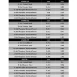 Alice® AW436 SL Airy Guitar No. 11, Phosphor Bronze, Hycarbon Steel Rust -proof Copper wraps Super Light