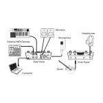M-Audio® M-TRACK 2X2M Audio International Audio Midi Interface 2 In/2 Out, both MIDI channels per channel