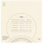 D'Amdario® EJ87S Ukulele Size Soprano Titanium 100% 0.028 - 0.040 ** Made in USA **