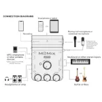 Joyo® MOMIX MOBILE MIXER AUDIO Interface Audio International For smart phones, both Android / iOS + free USB cable **