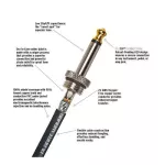 D'Addario® 3-meter Jack Star, GEO-TIP ™ professional Direct head/bend the American Stage Instrument Cable PW-AMSGRA-10
