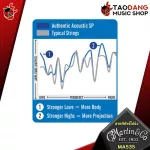 [Made in Mexico] [1 set 6] Guitar strap Martin Superior Performance PH.BRONZE MA530, MA535, [with QC check] Red turtle