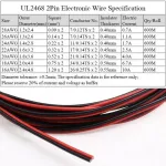 1เมตร สายลำโพงดำแดง TSL UL2468 14AWG X 2C JWC