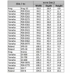 New look/new, keyboard bag in-free kb-73 color BK, Soft Case key, water buffet, keyboard bag, piano, blue bag ...