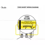 Fender® Tone Saver 250K คาปาซิเตอร์วอลุ่ม สำหรับรักษาเสียงโทนแม้ปรับเสียงเบา 7706416049