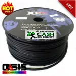 Price/1 meter, PA XXL SPK-100A-B 2*1.0 mm speaker