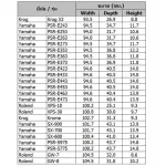 New look/new, keyboard bag in-free kb-73 key, soft case