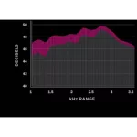 100% authentic D'Addario NYXL 10-46, 10 electric guitar line NYXL1046 Regular Light, 10-46 Made in USA