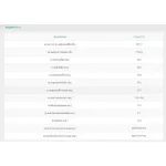 KARMA, the most aluminum wheelchair, the most function, model S-Ergo 125 Lightweight Aluminum Wheelchair.