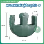 หมอนพลิกตัวผู้ป่วย หมอนรองขา อุปกรณ์พลิกตัว ป้องกันแผลกดทับ ผู้ป่วยติดเตียง เปลี่ยนท่าผู้ป่วย เคลื่อนย้าย ยกตัวผู้ป่วย