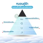 หมอนคู่รัก หมอนสำหรับนอนสอดแขน Memory Foam หมอนหนุนแขน หมอนเพื่อสุขสภาพ หมอนข้าง หมอนนอนทับแขน Couple Pillow