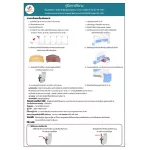 Free delivery to Fascare patient beds Crank Crank Hospital Grade 3 Gai, FB-103H model