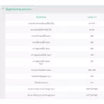 SOMA, a small aluminum wheelchair Swing foot rest frame model SM-250.5