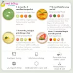 4 in 1 baby food machine, steamed boiled boiled Boboduck ™ model F9005 [Thai insurance]