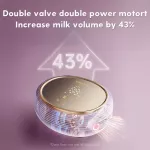 [Ready to deliver] Boboduck Electric pump, double pump, F5099, glass screen, model TOP *The latest model [There is a Thai manual, Thai center insurance]