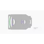 Sony เลนส์ รูปแบบ Full FrameSEL24240 สำหรับ E-mount 24-240 มม. F3.5-6.3 OSS