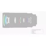 Sony G Lens เลนส์ ช่วงซูม 70-200 มม. สำหรับกล้องฟูลเฟรม SEL70200G