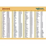 (MVmall) วิทยุแม่ไม้เพลงไทย รุ่น เพลงดังยุคคาสเซ็ท รวมเพลงดังต้นฉบับ ลูกทุ่งลูกกรุง ศิลปินดังแห่งยุค 70 จำนวน  400 เพลง