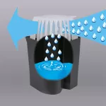 เอชจี สารดูดความชื้น ชนิดเติม กลิ่นลาเวนเดอร์ ขนาด 450 g.