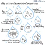 Mamoru Care มาโมรุ แคร์ สเปรย์ 50ml สเปรย์ฆ่าเชื้อและกำจัดกลิ่นอเนกประสงค์