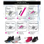 แพคคู่ สูตรใหม่ปากกาทาพื้นรองเท้าสีดำ+ น้ำยาทำความสะอาดรองเท้า น้ำยาเช็ดรองเท้า