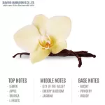 Siam Aroma น้ำหอมปรับอากาศพรีเมี่ยมก้านไม้ กลิ่น VANILLA ขนาด 100 ml.