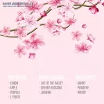 มาใหม่ หอมมากน้ำมันหอมระเหย ขนาด 30 มล สูตรเข้มข้น น้ำหอมเครื่องพ่นไอน้ำ น้ำหอมอโรม่า เตาอโรม่า เทียน กลิ่น Blossom