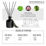 !! New Arrival !! Siam Aroma, Roma perfume, 50ml wooden stem, 5 -star hotel.