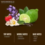 100% authentic perfume Fragrance oil, high concentration, Mr.Sunshine Sauvge by Dior, 30ml