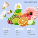 กลิ่นแฟชั่น/แป้งเด็ก/ปรับผ้านุ่ม/ดอกไม้ หัวน้ำหอมเเท้ FRAGRANCE OIL ความเข้มข้นสูง 100%