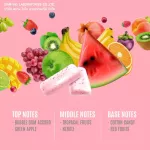 กลิ่นแฟชั่น/แป้งเด็ก/ปรับผ้านุ่ม/ดอกไม้ หัวน้ำหอมเเท้ FRAGRANCE OIL ความเข้มข้นสูง 100%