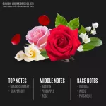 100% authentic perfume Fragrance oil, high concentration, love passion si, 30ml