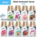 Ready to send 10 smells*Glade Outomatic Sprey Refill, size 175g./269ml.**, wholesale **