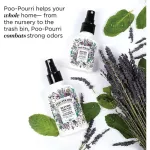 สเปรย์ดับกลิ่นชักโครกหลังใช้งาน Before-You-go Toilet Spray 10 ml Poo-Pourri®