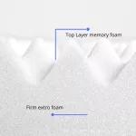 Idawin Memory Foam-U Shape Bamboo Cover Cream-Pink-Blue