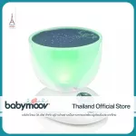 Projector With music