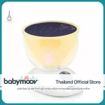 Projector With music