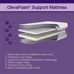 Clevamama Clevafoam Bedside Crib Mattress 83 x 46 x 4cm