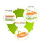 กระโถนนั่งเด็ก ทริปเปิ้ลสมาร์ท โถปัสสาวะเด็ก โถสำหรับเด็ก โถฉี่เด็ก โถขับถ่ายเด็ก กระโถนเด็ก