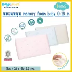 Idawin, Memory Foam Baby Pillow with Bamboo Cover - Blue