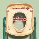 บันไดชักโครกเด็ก ฝาชักโครกเด็ก ที่รองชักโครกเด็ก ชักโครกเด็ก รุ่น Robot