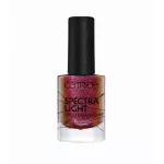 Catrice Spectra Light Effect Nail Lacquer 04