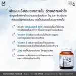 ผลิตภัณฑ์เสิรมอาหาร มาจิคัส เฮร่า เพื่อผู้มีปัญหาผมร่วง ผมบาง ศีรษะล้าน