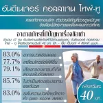 กิฟฟารีน ยูซี-ทู UC-II คอลลาเจน ไทพ์-ทู ผสมวิตามินซี บำรุงกระดูก ข้อ ผม ดูแลข้อเข่าเสื่อม ข้ออักเสบ รูมาตอยด์ ปวดเข่า ลดรอยเหี่ยวย่น 30 แคปซูล 41025