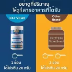 Premium protein, Rayviear Premium Vegan S