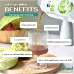 น้ำกะหล่ำปลีธรรมชาติ เกาหลี 80ML.