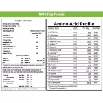 KAY KAY Organic Pea Protein & MIX ACEROLA INULIN PLUS เซ็ตโปรตีนถั่วลันเตา+ผงอินูลินผสมกรีนอะเซโรล่า