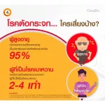 Giffarine Alz 3 X Giffarine LZVIT 3X Lutein is 3 times more than 30 capsules.